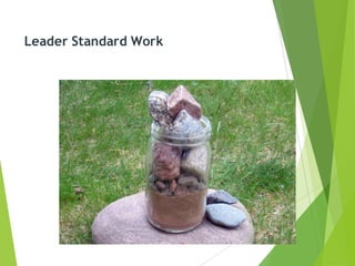 Leader Standard Work
 