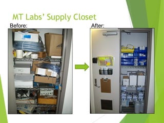 MT Labs’ Supply Closet
Before: After:
 