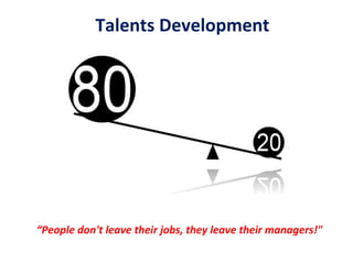 15	
  
The	
  power	
  of	
  talent	
  is	
  
that	
  it	
  is	
  transferable	
  
from	
  situaAon	
  to	
  
situaAon	
  ...