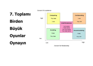 7. Toplamı
Birden
Büyük
Oyunlar
Oynayın
 