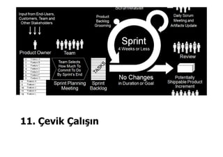 11. Çevik Çalışın
 