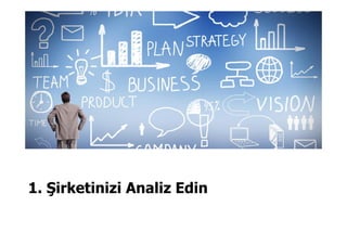 1. Şirketinizi Analiz Edin
 