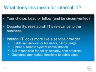  ERM, CRM, Supply chain apps