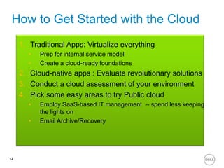  Ops and manufacturing apps