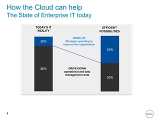 Elastic: scale up or down