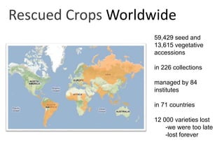 Conserving crop diversity forever