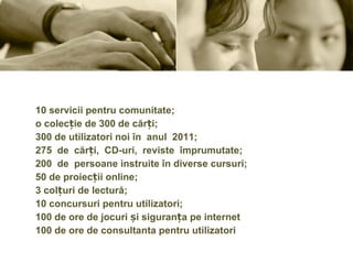 10 servicii pentru comunitate;  o colecție de 300 de cărți;  300 de utilizatori noi în  anul  2011;  275  de  cărți,  CD-uri,  reviste  împrumutate;  200  de  persoane instruite în diverse cursuri;  50 de proiecții online;  3 colțuri de lectură;  10 concursuri pentru utilizatori;  100 de ore de jocuri și siguranța pe internet 100 de ore de consultanta pentru utilizatori 