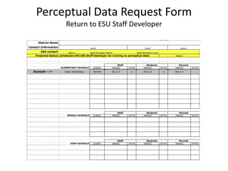Perceptual Data Request Form
Return to ESU Staff Developer
 