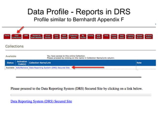 Data Profile - Reports in DRS
Profile similar to Bernhardt Appendix F
 