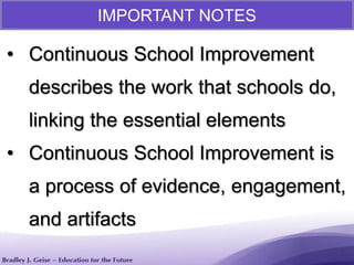 IMPORTANT NOTES
• Continuous School Improvement
describes the work that schools do,
linking the essential elements
• Continuous School Improvement is
a process of evidence, engagement,
and artifacts
 