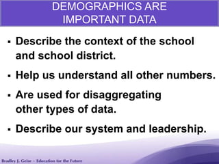  Describe the context of the school
and school district.
 Help us understand all other numbers.
 Are used for disaggregating
other types of data.
 Describe our system and leadership.
DEMOGRAPHICS ARE
IMPORTANT DATA
 