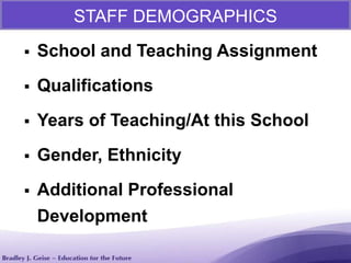  School and Teaching Assignment
 Qualifications
 Years of Teaching/At this School
 Gender, Ethnicity
 Additional Professional
Development
STAFF DEMOGRAPHICS
 