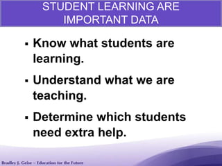  Know what students are
learning.
 Understand what we are
teaching.
 Determine which students
need extra help.
STUDENT LEARNING ARE
IMPORTANT DATA
 