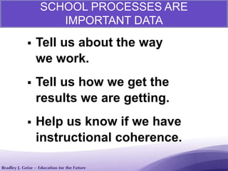 Tell us about the way
we work.
 Tell us how we get the
results we are getting.
 Help us know if we have
instructional coherence.
SCHOOL PROCESSES ARE
IMPORTANT DATA
 