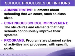  ADMINISTRATIVE: Elements about
schooling that we count, such as class
sizes.
 CONTINUOUS SCHOOL IMPROVEMENT:
The structures and elements that help
schools continuously improve their
systems.
 PROGRAMS: Programs are planned series
of activities and processes, with specific
goals.
SCHOOL PROCESSES DEFINITIONS
 
