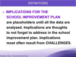  IMPLICATIONS FOR THE
SCHOOL IMPROVEMENT PLAN
are placeholders until all the data are
analyzed. Implications are thoughts
to not forget to address in the school
improvement plan. Implications
most often result from CHALLENGES.
DEFINITIONS
 