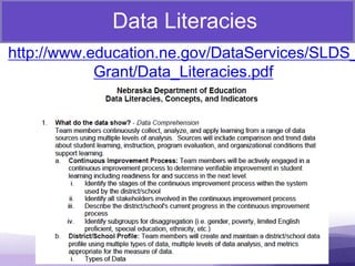 Data Literacies
http://www.education.ne.gov/DataServices/SLDS_
Grant/Data_Literacies.pdf
 