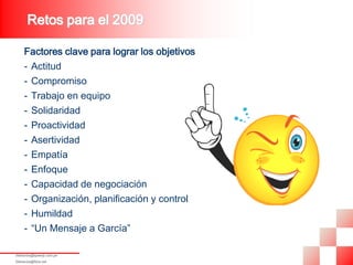 Retos para el 2009

     Factores clave para lograr los objetivos
     - Actitud
     - Compromiso
     - Trabajo en equipo
     - Solidaridad
     - Proactividad
     - Asertividad
     - Empatía
     - Enfoque
     - Capacidad de negociación
     - Organización, planificación y control
     - Humildad
     - “Un Mensaje a García”

fdelosrios@speedy.com.pe
fdelosrios@fdce.net
 