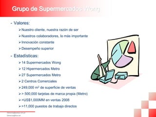 Grupo de Supermercados Wong

     - Valores:
                 Nuestro cliente, nuestra razón de ser
                 Nuestros colaboradores, lo más importante
                 Innovación constante
                 Desempeño superior

     - Estadísticas:
                 14 Supermercados Wong
                 12 Hipermercados Metro
                 27 Supermercados Metro
                 2 Centros Comerciales
                 249,000 m2 de superficie de ventas
                 > 500,000 tarjetas de marca propia (Metro)
                 >US$1,000MM en ventas 2008
                 >11,000 puestos de trabajo directos
fdelosrios@speedy.com.pe
fdelosrios@fdce.net
 