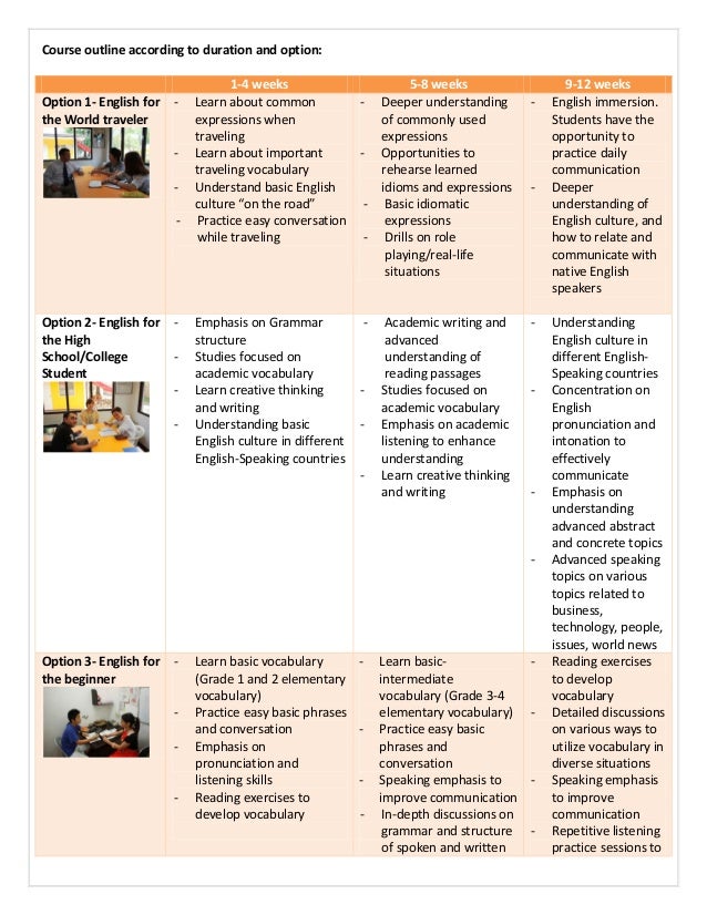 Easy conversation topics for esl students Easy conversation topics for esl students
