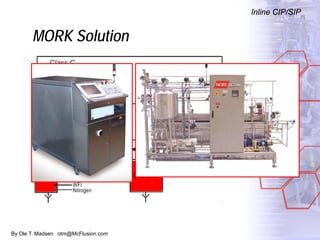 By Ole T. Madsen otm@McFlusion.com
MORK Solution
Inline CIP/SIP
 