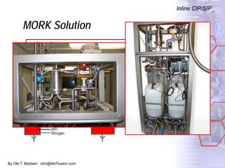 By Ole T. Madsen otm@McFlusion.com
MORK Solution
Inline CIP/SIP
 