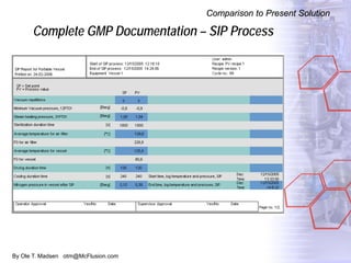 By Ole T. Madsen otm@McFlusion.com
Complete GMP Documentation – SIP Process
Comparison to Present Solution
 