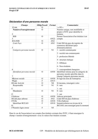 CIP-SpecFichierDeclarationV1.4.pdf