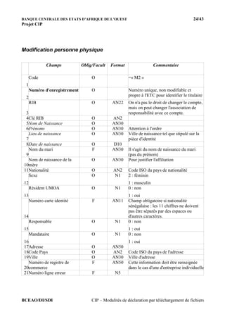 CIP-SpecFichierDeclarationV1.4.pdf