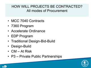 HOW WILL PROJECTS BE CONTRACTED?
All modes of Procurement
• MCC 7040 Contracts
• 7360 Program
• Accelerate Ordinance
• EDP Program
• Traditional Design-Bid-Build
• Design-Build
• CM – At Risk
• P3 – Private Public Partnerships
 