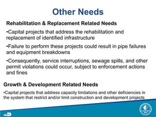 Other Needs
Rehabilitation & Replacement Related Needs
•Capital projects that address the rehabilitation and
replacement of identified infrastructure
•Failure to perform these projects could result in pipe failures
and equipment breakdowns
•Consequently, service interruptions, sewage spills, and other
permit violations could occur, subject to enforcement actions
and fines
Growth & Development Related Needs
•Capital projects that address capacity limitations and other deficiencies in
the system that restrict and/or limit construction and development projects
 