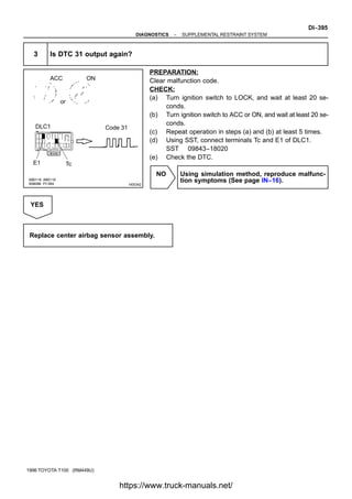 1996 TOYOTA T100 Factory Service Manual 