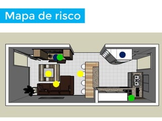 Mapa de risco
 