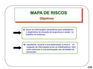 MAPA DE RISCOS
a) reunir as informações necessárias para estabelecer
o diagnóstico da situação de segurança e saúde no
tra...