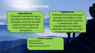 Hiperbárica:
Pressões maiores do que a
pressão atmosférica. Estas
situações ocorrem quando
a pessoa está abaixo do
nível da terra como em
mergulhos
Pressões anormais
Hipobárica:
Pressões menores do que a
pressão atmosférica. Esta
situações ocorrem quando
o colaborador esta
trabalhando em elevadas
altitudes, exemplo: no topo
de algum arranha-céu.
Danos causado:
Barotraumas
Embolia gasosa
Espasmos musculares
 