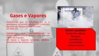 Gases e Vapores
Substâncias que se difundem no ar e
permanece no estado gasoso em Condições
Normais de Temperatura e Pressão.
Ex: CO2, CO.
Substâncias que, eventualmente se
encontram no estado gasoso, mas que em
CNTP são líquidos.
Ex: Gases e Vapores solventes, acetona,
tetracloreto de carbono, etc
Danos causados:
Dores de cabeça;
Náuseas;
Sonolência;
Convulsões;
Coma e morte
 
