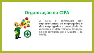 Organização da CIPA
A CIPA é constituída por
representantes do empregados e
dos empregados a quantidade de
membros é determinada levando-
se em consideração o Quadro I da
NR 05.
 