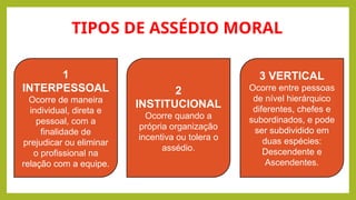 TIPOS DE ASSÉDIO MORAL
1
INTERPESSOAL
Ocorre de maneira
individual, direta e
pessoal, com a
finalidade de
prejudicar ou eliminar
o profissional na
relação com a equipe.
2
INSTITUCIONAL
Ocorre quando a
própria organização
incentiva ou tolera o
assédio.
3 VERTICAL
Ocorre entre pessoas
de nível hierárquico
diferentes, chefes e
subordinados, e pode
ser subdividido em
duas espécies:
Descendente e
Ascendentes.
 
