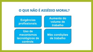 O QUE NÃO É ASSÉDIO MORAL?
Exigências
profissionais.
Aumento do
volume de
trabalho
Uso de
mecanismos
tecnológicos de
controle.
Más condições
de trabalho
 