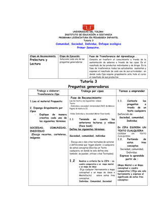 UNIVERSIDAD DEL TOLIMA
INSTITUTO DE EDUCACIÓN A DISTANCIA
PROGRAMA LICENCIATURA EN PEDAGOGIA INFANTIL
Tutoría 3
Comunidad, Sociedad, Individuo, Enfoque ecológico
Primer Semestre.
Etapa de Reconocimiento.
Prelectura y
Lectura
Etapa de Ejecución:
Solucione cada una de las
preguntas generadoras
Fase de Transferencia del Aprendizaje .
Consiste en trasferir el conocimiento a través de la
sustentación de saberes a través de las cipas. Es el
resultado de los productos individuales y de Grupo. En la
fase de trasferencia todos los estudiantes sustentan y
exponen el resultado de cada una de sus actividades ; en
donde cada Cipa expone grupalmente ante todo el curso
el resultado de sus productos
Tutoría 3
Preguntas generadoras
Trabajo a elaborar:
Transferencia Cipa
Trabajo por cipas Tareas a emprender
1.Lea el material Propuesto:
2. Exponga Grupalmente por
Cipas
- Explique de manera
creativa cada uno de
los siguientes términos
SOCIEDAD, COMUNIDAD,
INDIVIDUO
(Escoja recortes, carteleras,
imágenes
Fase de Reconocimiento:
Lea los texto y los siguientes videos:
Texto:
-Individuo y sociedad: Universidad CNCI de México
Pagina 16 hasta la 22.
-Video Individuo y Sociedad (Mirar Face book).
1.1 Teniendo en cuenta las
anteriores lecturas y videos
(face book)
Defina los siguientes términos:
Sociedad, comunidad, individuo
Escoja una o dos citas textuales de autores
o definiciones que hagan alusión a cualquiera
de estos conceptos (Escriba un Texto
cualquiera; en donde no solo defina sino
también se puedan utilizar citas Textuales)
1.2 Realice a criterio De la CIPA : Un
cuadro comparativo o un mapa mental
o un mapa de ideas
Elija cualquier Herramienta o mapa
conceptual o un mapa de ideas o
Mentefacto) sobre estos tres
conceptos .
Individuo. Comunidad, Sociedad
1.1. Conteste las
preguntas a
través de un
texto cualquiera
Definición de:
Sociedad, comunidad,
Individuo
En CIPA ESCRIBA UN
TEXTO CUALQUIERA
ESCRIBA UN TEXTO
CUALQUIERA.
1.2. Partiendo de
estos tres
conceptos
Sociedad, comunidad,
Individuo.
Exprese lo aprendido
partir de :
(Mapa Mental o un Mapa
conceptual o cuadro
comparativo ) Elija una sola
herramienta y exprese el
significado de estos tres
conceptos-
 