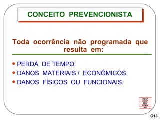 CONCEITO  PREVENCIONISTA Toda  ocorrência  não  programada  que  resulta  em: PERDA  DE TEMPO. DANOS  MATERIAIS /  ECONÔMICOS. DANOS  FÍSICOS  OU  FUNCIONAIS. C13 