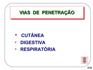 VIAS  DE  PENETRAÇÃO CUTÂNEA DIGESTIVA RESPIRATÓRIA C16 