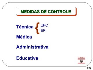 MEDIDAS DE CONTROLE EPC EPI Técnica Médica Administrativa Educativa { C22 