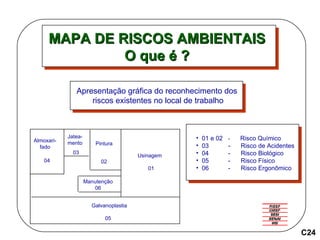 MAPA DE RISCOS AMBIENTAIS O que é ? Apresentação gráfica do reconhecimento dos  riscos existentes no local de trabalho Almoxari- fado 04 Jatea- mento 03 Pintura 02 Usinagem 01 Manutenção 06 Galvanoplastia 05 01 e 02  -   Risco Químico 03  -  Risco de Acidentes 04  -  Risco Biológico 05  -  Risco Físico 06  -  Risco Ergonômico C24 