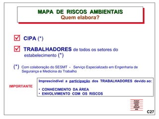 MAPA  DE  RISCOS  AMBIENTAIS Quem elabora? CIPA  (*) TRABALHADORES   de todos os setores do    estabelecimento  (*) (*)  Com colaboração do SESMT  -  Serviço Especializado em Engenharia de  Segurança e Medicina do Trabalho IMPORTANTE Imprescindível  a  participação   dos  TRABALHADORES  devido ao: CONHECIMENTO  DA ÁREA ENVOLVIMENTO  COM  OS  RISCOS C27 