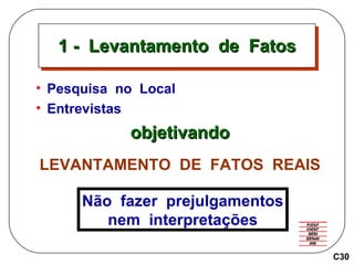 1 -  Levantamento  de  Fatos Pesquisa  no  Local Entrevistas objetivando LEVANTAMENTO  DE  FATOS  REAIS Não  fazer  prejulgamentos nem  interpretações C30 