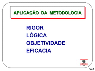 APLICAÇÃO  DA  METODOLOGIA RIGOR LÓGICA OBJETIVIDADE EFICÁCIA C32 