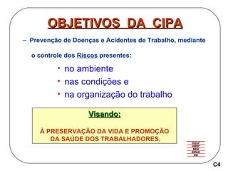 no ambiente nas condições e na organização do trabalho OBJETIVOS  DA  CIPA Prevenção de Doenças e Acidentes de Trabalho, mediante o controle dos  Riscos  presentes: Visando: À PRESERVAÇÃO DA VIDA E PROMOÇÃO DA SAÚDE DOS TRABALHADORES. C4 