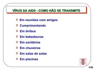 VÍRUS DA AIDS - COMO NÃO SE TRANSMITE C40 Em reuniões com amigos Cumprimentando Em ônibus Em bebedouros Em sanitários Em chuveiros Em salas de aulas Em piscinas 