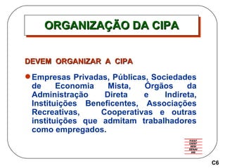 ORGANIZAÇÃO DA CIPA DEVEM  ORGANIZAR  A  CIPA Empresas Privadas, Públicas, Sociedades de Economia Mista, Órgãos da Administração Direta e Indireta, Instituições Beneficentes, Associações Recreativas,  Cooperativas e outras instituições que admitam trabalhadores como empregados. C6 